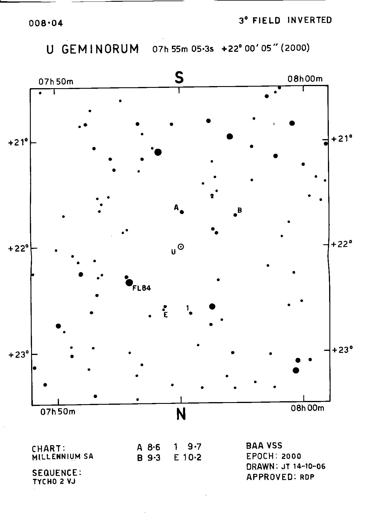 Gem_U Gem_BAAVSS 008.04 3d I